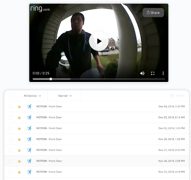 Ring Doorbell recordings